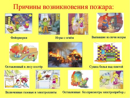 Причины пожаров