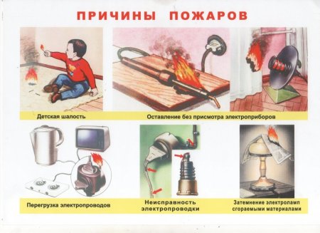 Причины пожара картинки