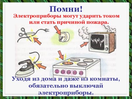 Классный час пожар