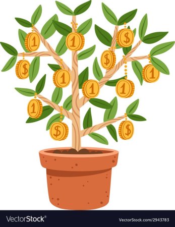 Мультяшное дерево в горшке