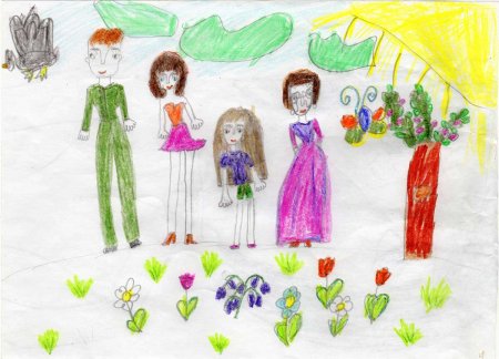 Рисунок семьи для психолога