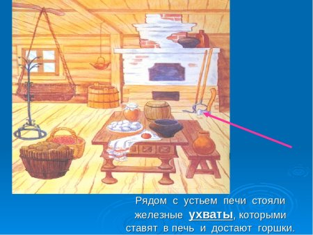 Русская изба внутри рисунок с печкой с печкой 5 класс