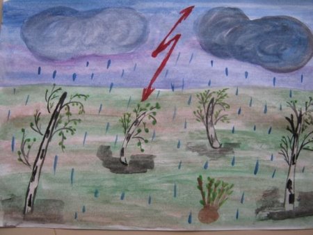 Рисунок на тему дождливый день
