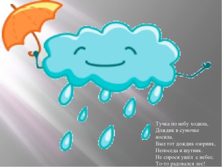 Дождь раскраска для детей