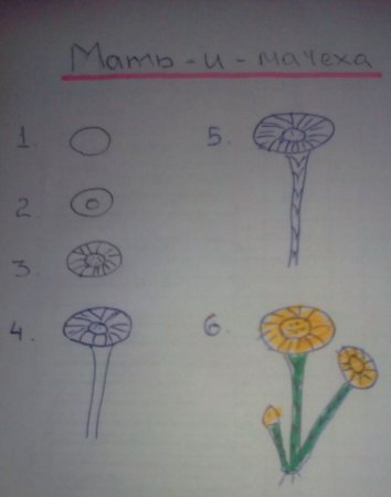 Рисование мать и мачеха