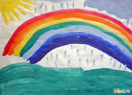 Радуга рисунок