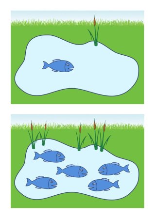 Рисование обитатели водоемов