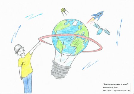 Энергия будущего рисунки
