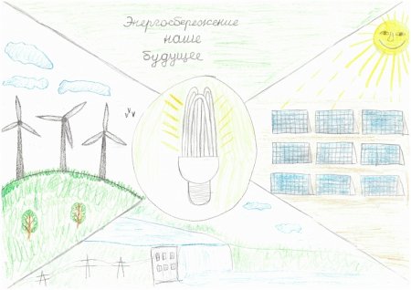 Энергия будущего рисунки