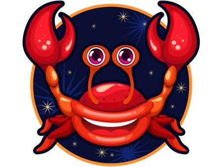 Знаки зодиака
