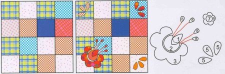 Схемы лоскутных ковров