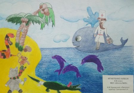 Рисунок Мойдодыр Чуковский