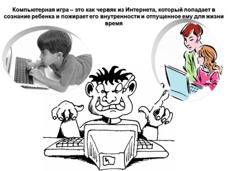 Вред и польза интернета рисунок