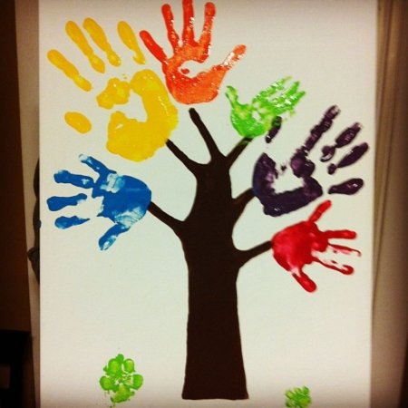 Рисование ладошками дерево