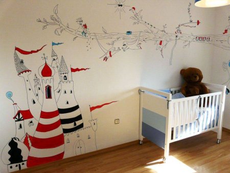 Роспись стен в детской комнате