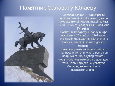 Силуэты достопримечательностей Уфы