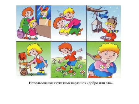 Хорошие и плохие поступки для детей