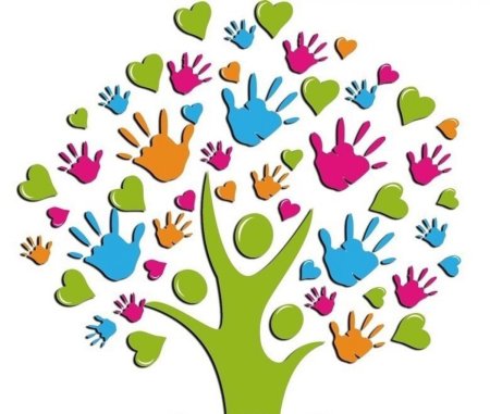 Символ доброты