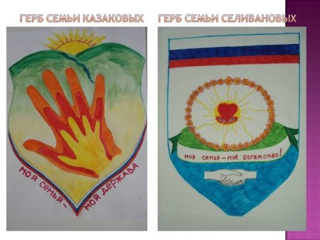 Герб семьи