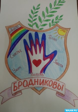 Герб семьи