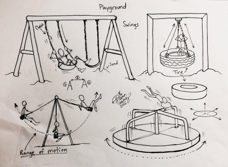 Детские площадки карандашом