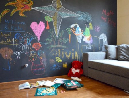 Грифельная доска в интерьере детской