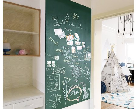 Доска для рисования мелом