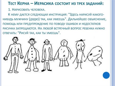 Тест керна-йирасека рисунок человека
