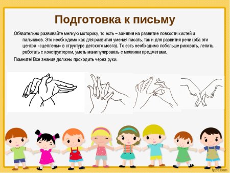 Упражнения для пальчиков моторика