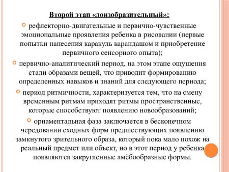 Этапы развития детского творчества