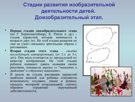 Стадии развития изобразительной деятельности детей