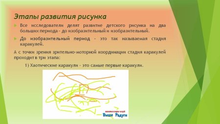 Стадии развития рисования