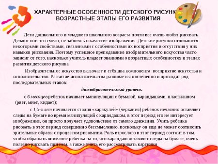 Этапы развития изобразительной деятельности детей