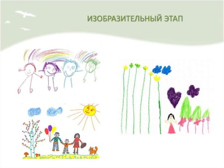 Стадия каракулей