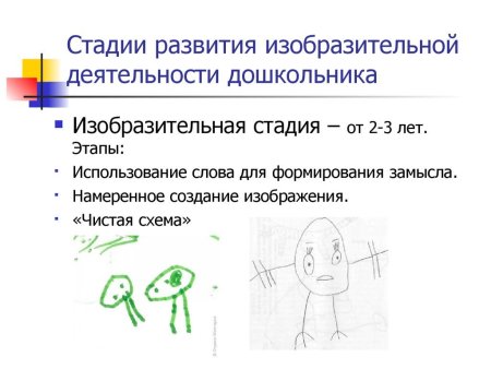 Доизобразительная стадия