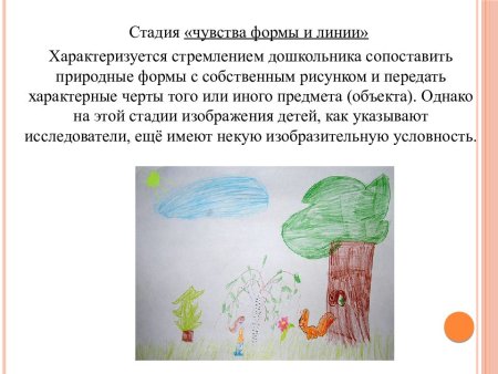 Этапы развития: доизобразительный и изобразительный периоды