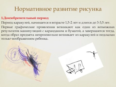 Влияние изобразительного искусства на ребенка