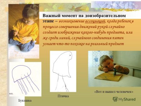 Детские каракули