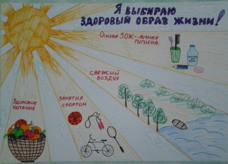 Я выбираю здоровый образ жизни
