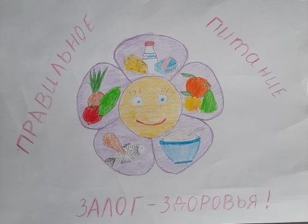 Правильное питание залог здоровья рисунок