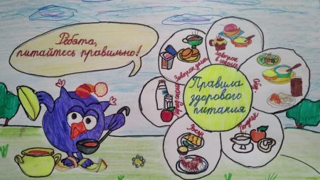 Рисунок на тему здоровое питание