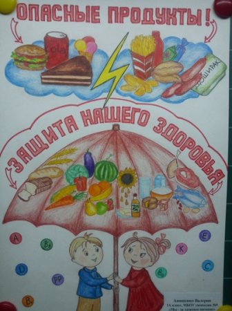 Плакат здоровьепитание