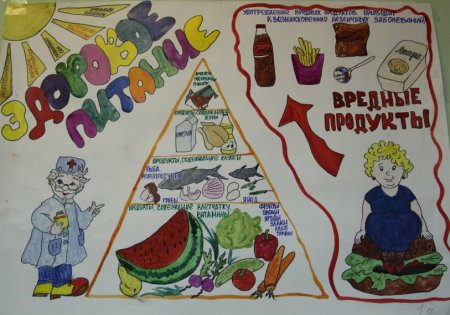 Плакат здоровое Питини