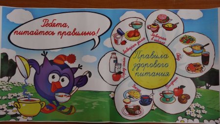 Стенгазета правильное питание