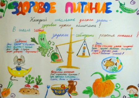 Рисунок на тему полезное питание