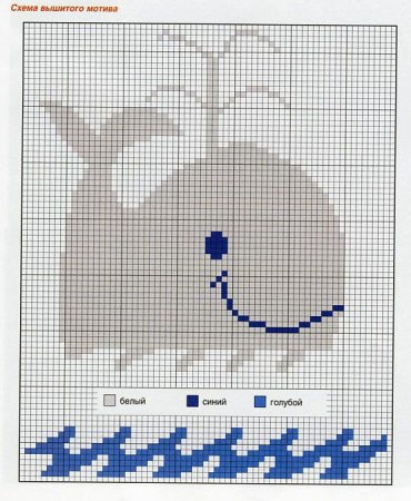 Орнамент для вязания спицами для мальчиков