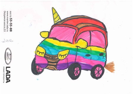 Автомобиль моей мечты рисунок