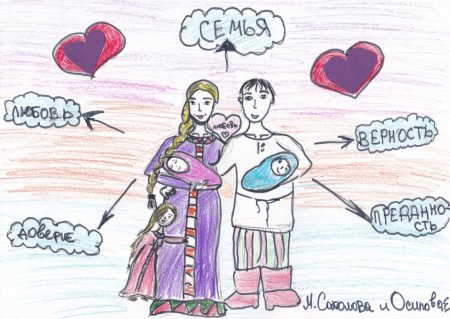 Петр и Феврония детские рисунки