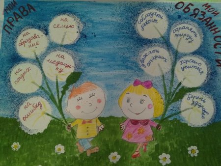 Рисунок на тему Мои права