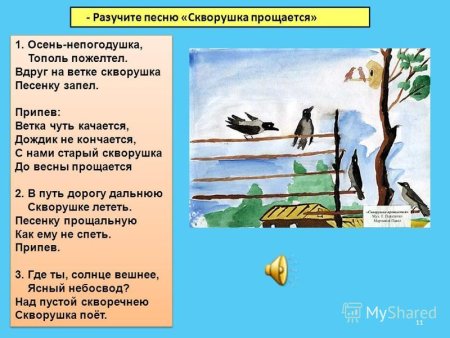 Рисование Скворушка птички